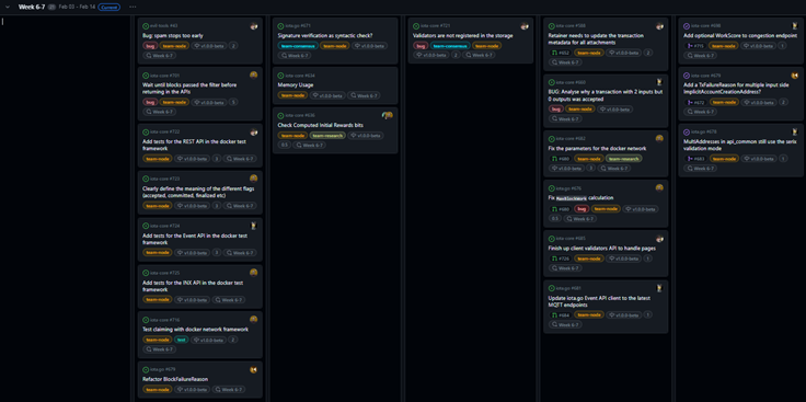 Technical Progress Update February